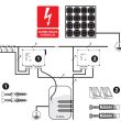 ZESTAW AKTYWNE OBCIĄŻENIE EKO-OZE-PV EKO-01 - 8