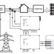 ZESTAW AKTYWNE OBCIĄŻENIE EKO-OZE-PV EKO-01 - 9